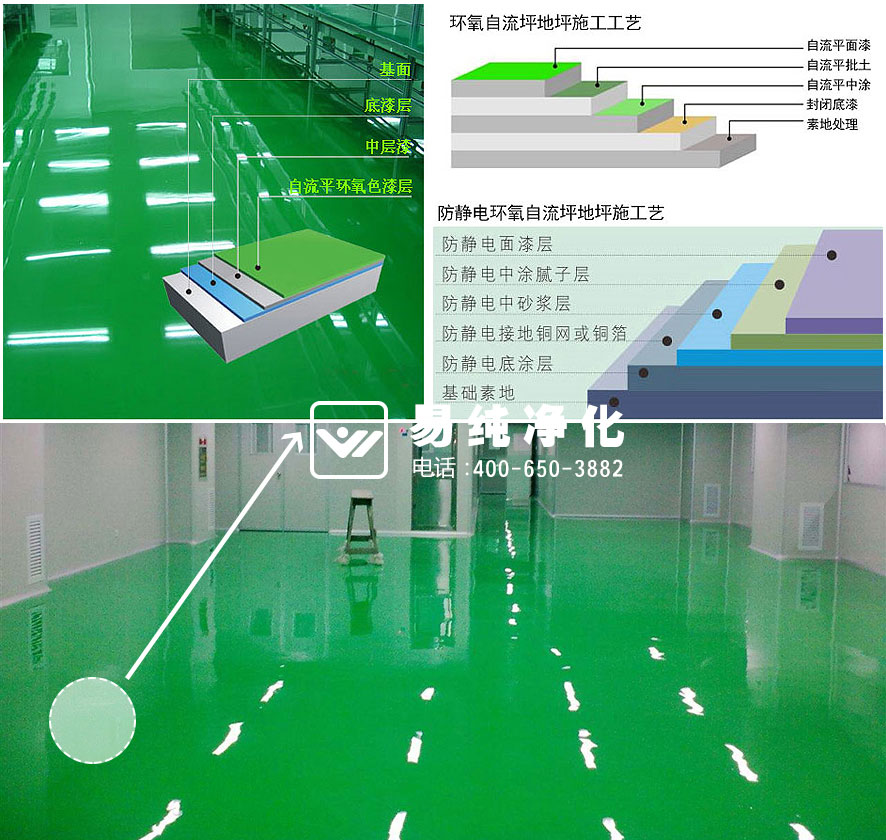 gmp万级电子净化室防静电地坪施工方案